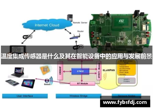 温度集成传感器是什么及其在智能设备中的应用与发展前景