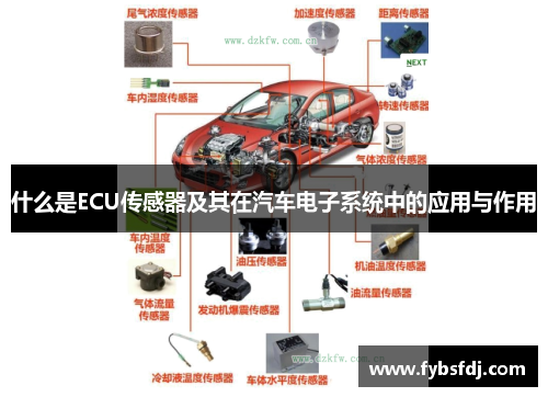 什么是ECU传感器及其在汽车电子系统中的应用与作用